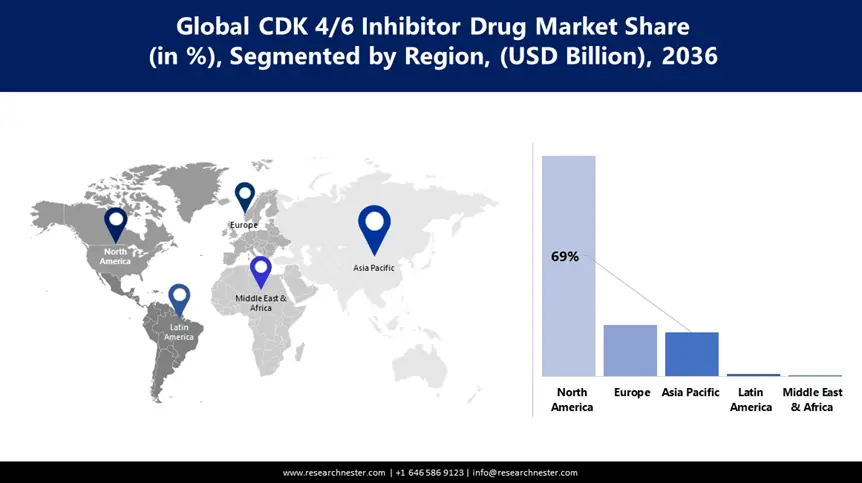 CDK 46 INHIBITOR DRUG Market Share